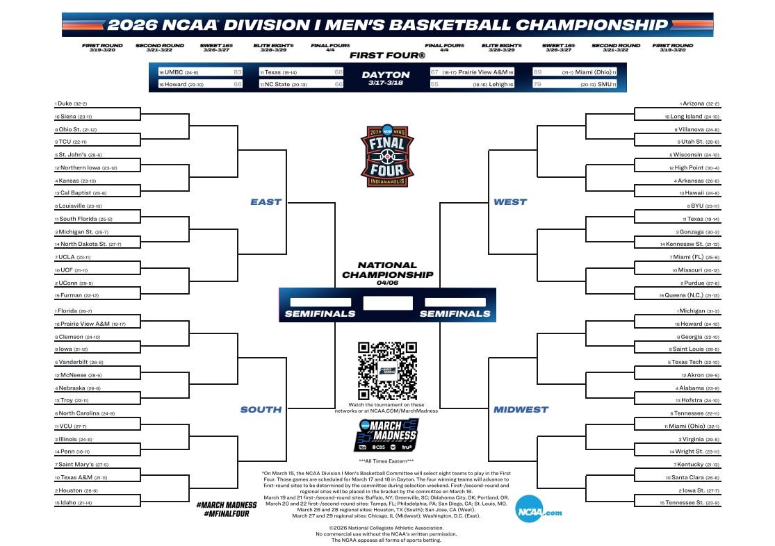 2026 Mens Updated Bracket