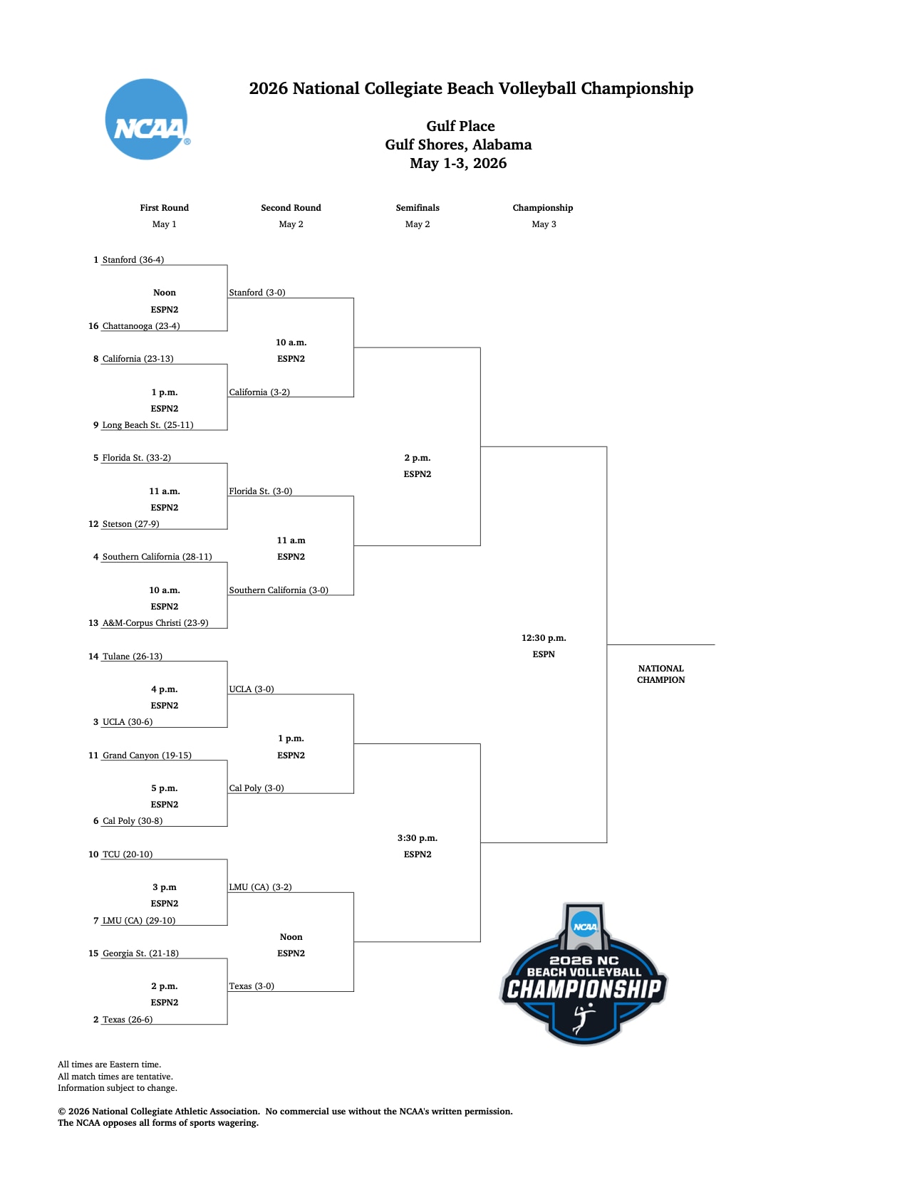 Beach Volleyball Bracket 5-01-26