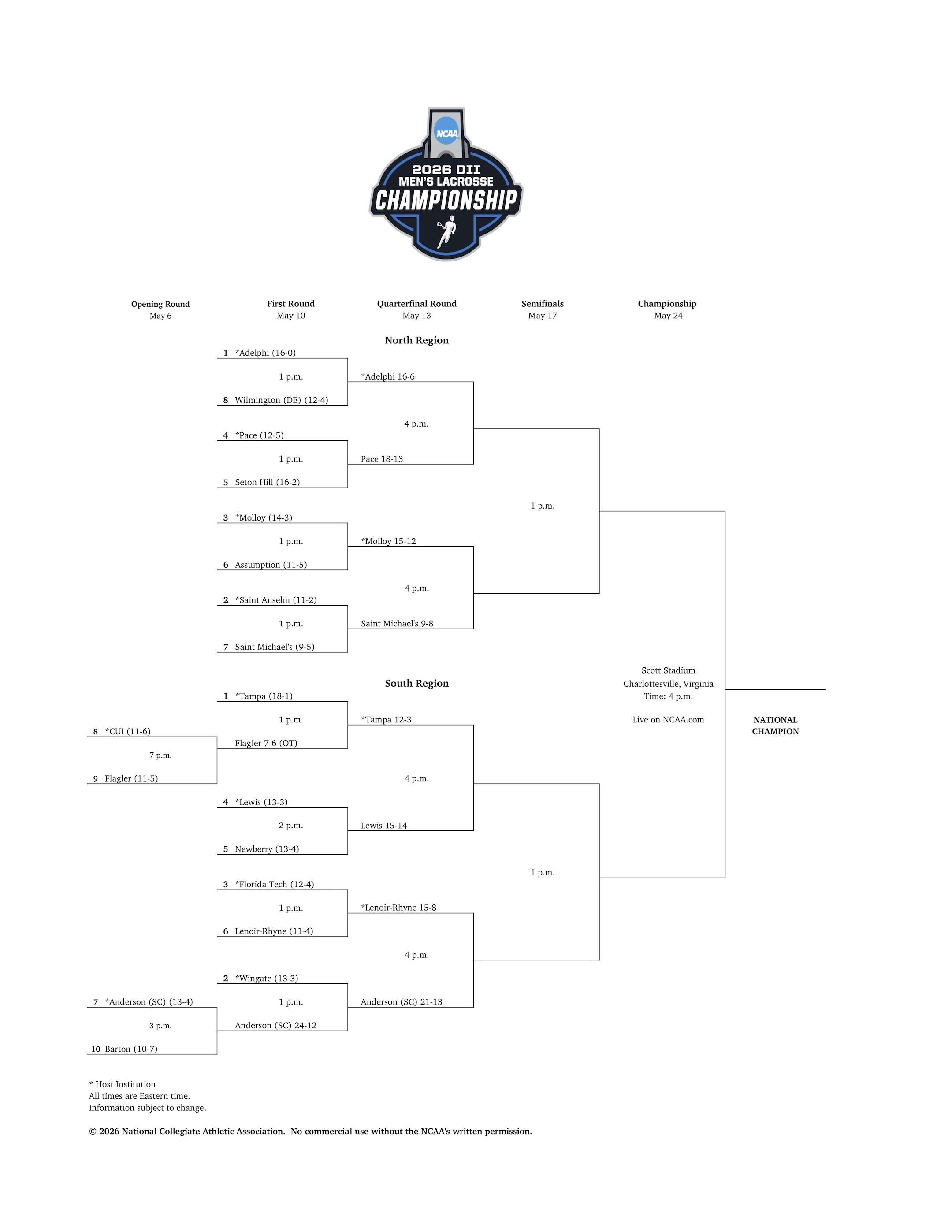bracket